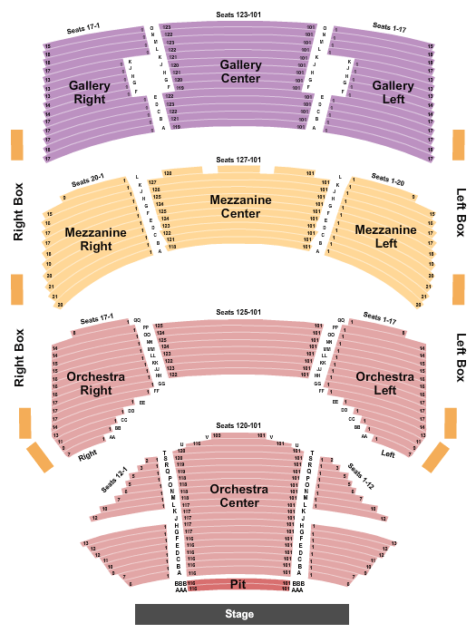 Sarofim Hall Water For Elephants Seating Chart